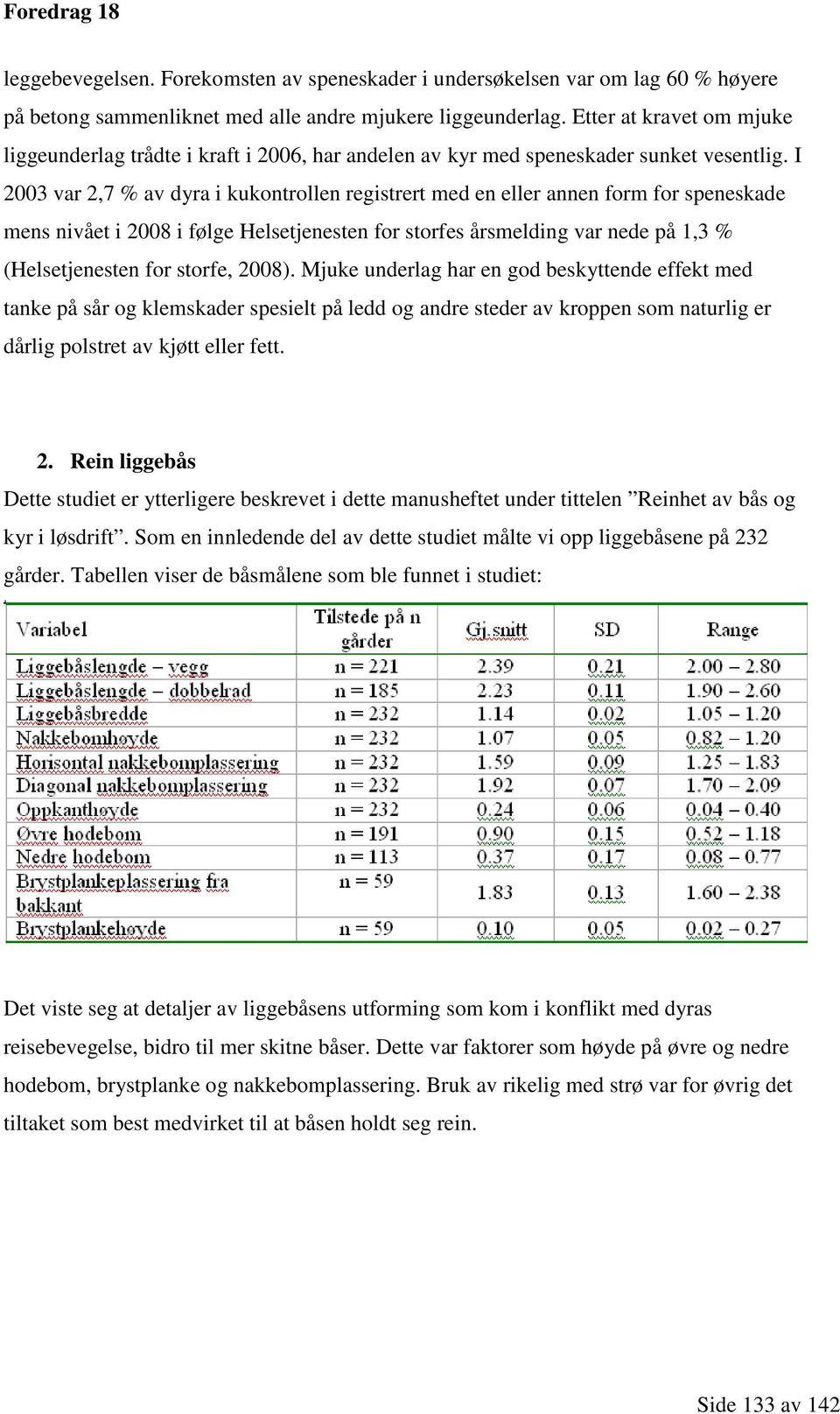 I 2003 var 2,7 % av dyra i kukontrollen registrert med en eller annen form for speneskade mens nivået i 2008 i følge Helsetjenesten for storfes årsmelding var nede på 1,3 % (Helsetjenesten for