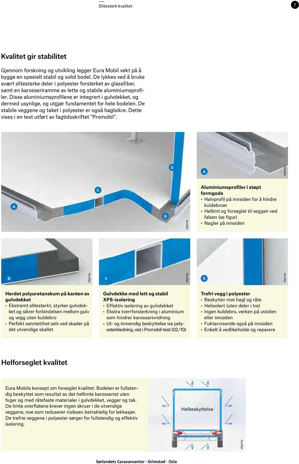 Disse aluminiumsprofilene er integrert i gulvdekket, og dermed usynlige, og utgjør fundamentet for hele bodelen. De stabile veggene og taket i polyester er også haglsikre.