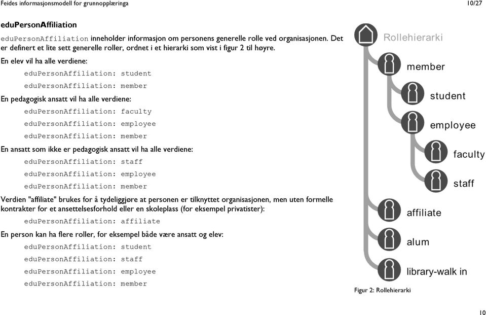 En elev vil ha alle verdiene: edupersonaffiliation: student edupersonaffiliation: member En pedagogisk ansatt vil ha alle verdiene: edupersonaffiliation: faculty edupersonaffiliation: employee