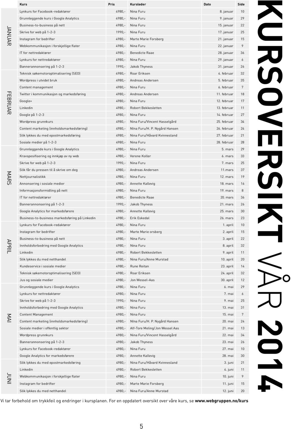 januar 15 Webkommunikasjon i forskjellige flater 4980,- Nina Furu 22. januar 9 IT for nettredaktører 4980,- Benedicte Raae 28. januar 36 Lynkurs for nettredaktører 4980,- Nina Furu 29.