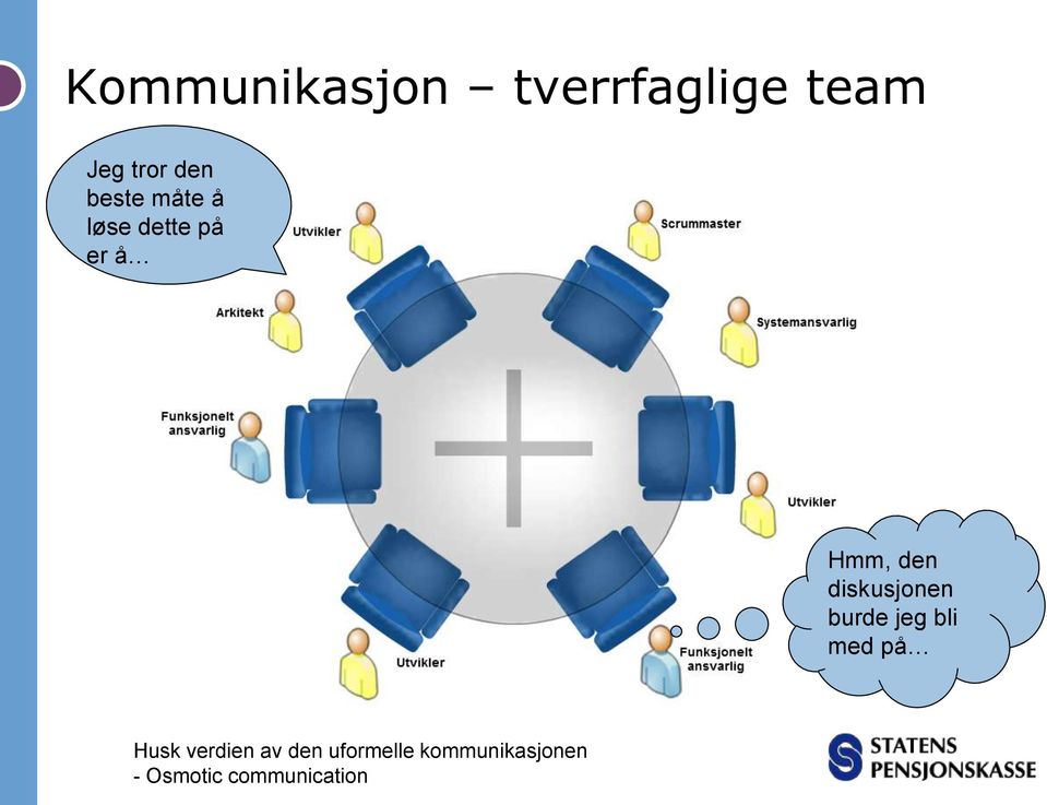 diskusjonen burde jeg bli med på Husk verdien