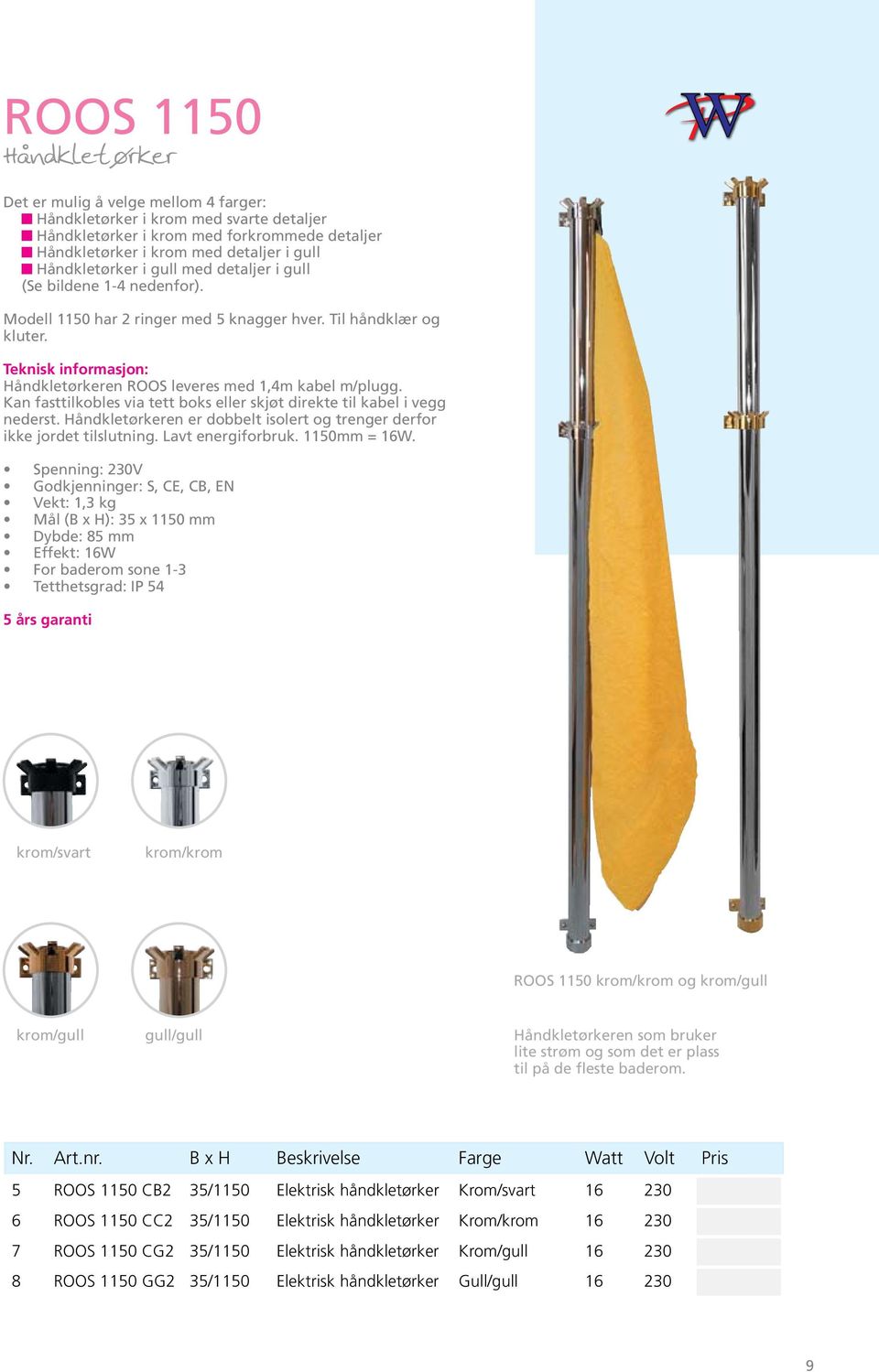 Kan fasttilkobles via tett boks eller skjøt direkte til kabel i vegg nederst. Håndkletørkeren er dobbelt isolert og trenger derfor ikke jordet tilslutning. Lavt energiforbruk. 1150mm = 16W.