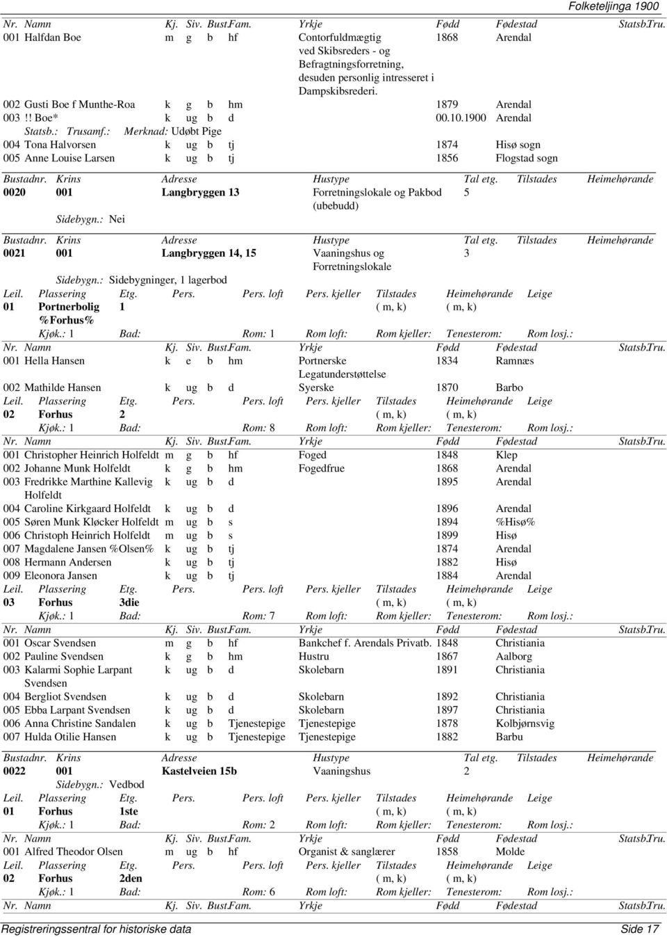 : Merknad: Udøbt Pige 004 Tona Halvorsen k ug b tj 1874 Hisø sogn 005 Anne Louise Larsen k ug b tj 1856 Flogstad sogn 0020 001 Langbryggen 13 Forretningslokale og Pakbod 5 (ubebudd) Sidebygn.