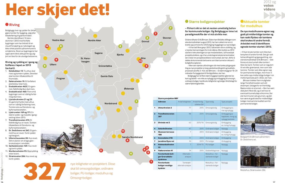 Noen av bygningene har også vært tidvis okkuperte og utgjort en fare for de ulovlige beboerne. Riving og rydding er i gang og fullføres i løpet av 2013 (se kart). 1.