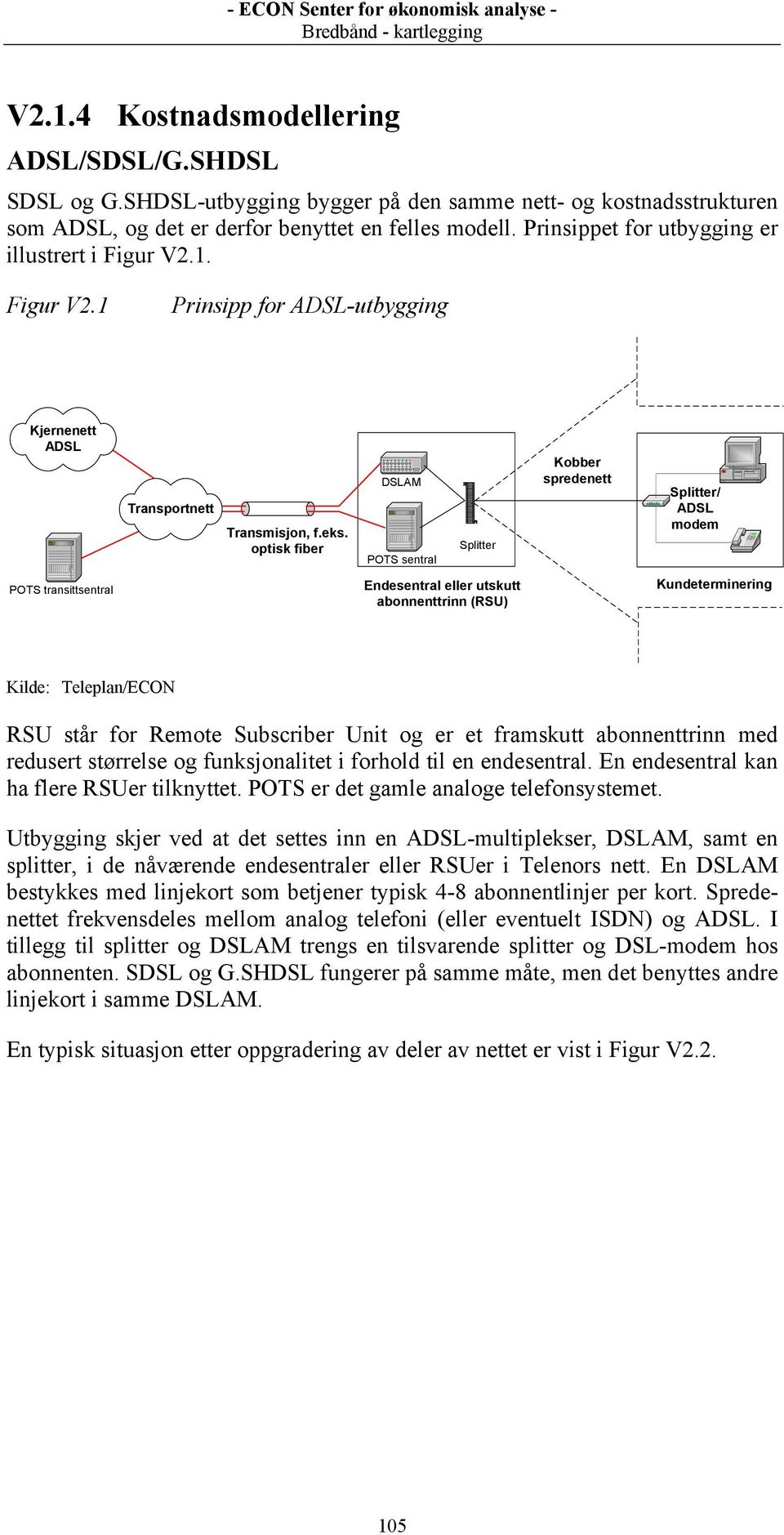 optisk fiber DSLAM POTS sentral Splitter Kobber spredenett Splitter/ ADSL modem POTS transittsentral Endesentral eller utskutt abonnenttrinn (RSU) Kundeterminering Kilde: Teleplan/ECON RSU står for