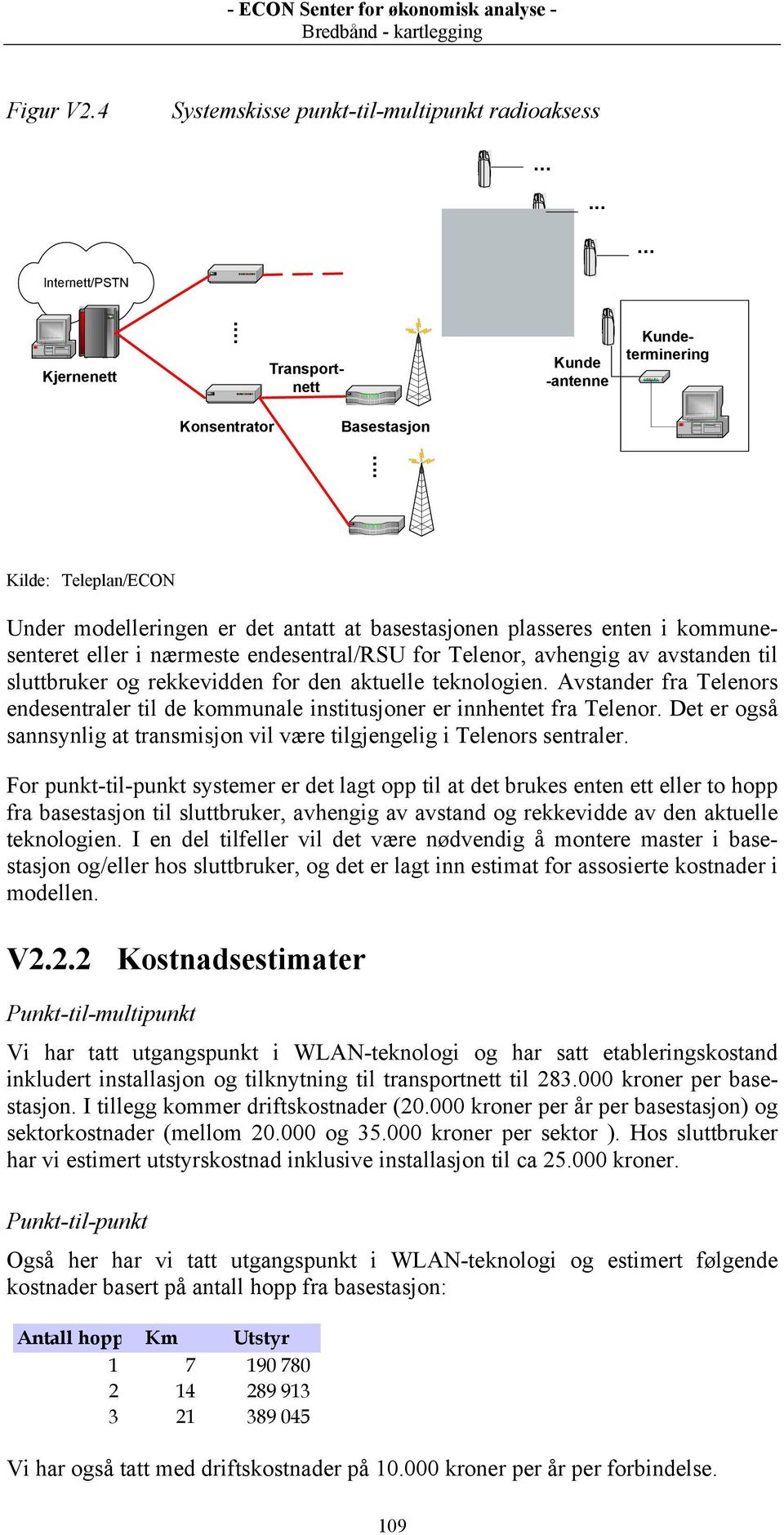 rekkevidden for den aktuelle teknologien. Avstander fra Telenors endesentraler til de kommunale institusjoner er innhentet fra Telenor.