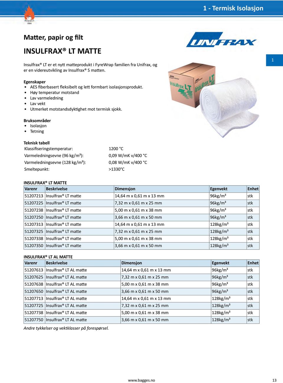 Isolasjon Tetning Klassifiseringstemperatur: 1200 C Varmeledningsevne (96 kg/m³): 0,09 W/mK v/400 C Varmeledningsevne (128 kg/m³): 0,08 W/mK v/400 C Smeltepunkt: >1330 C INSULFRAX LT MATTE Varenr