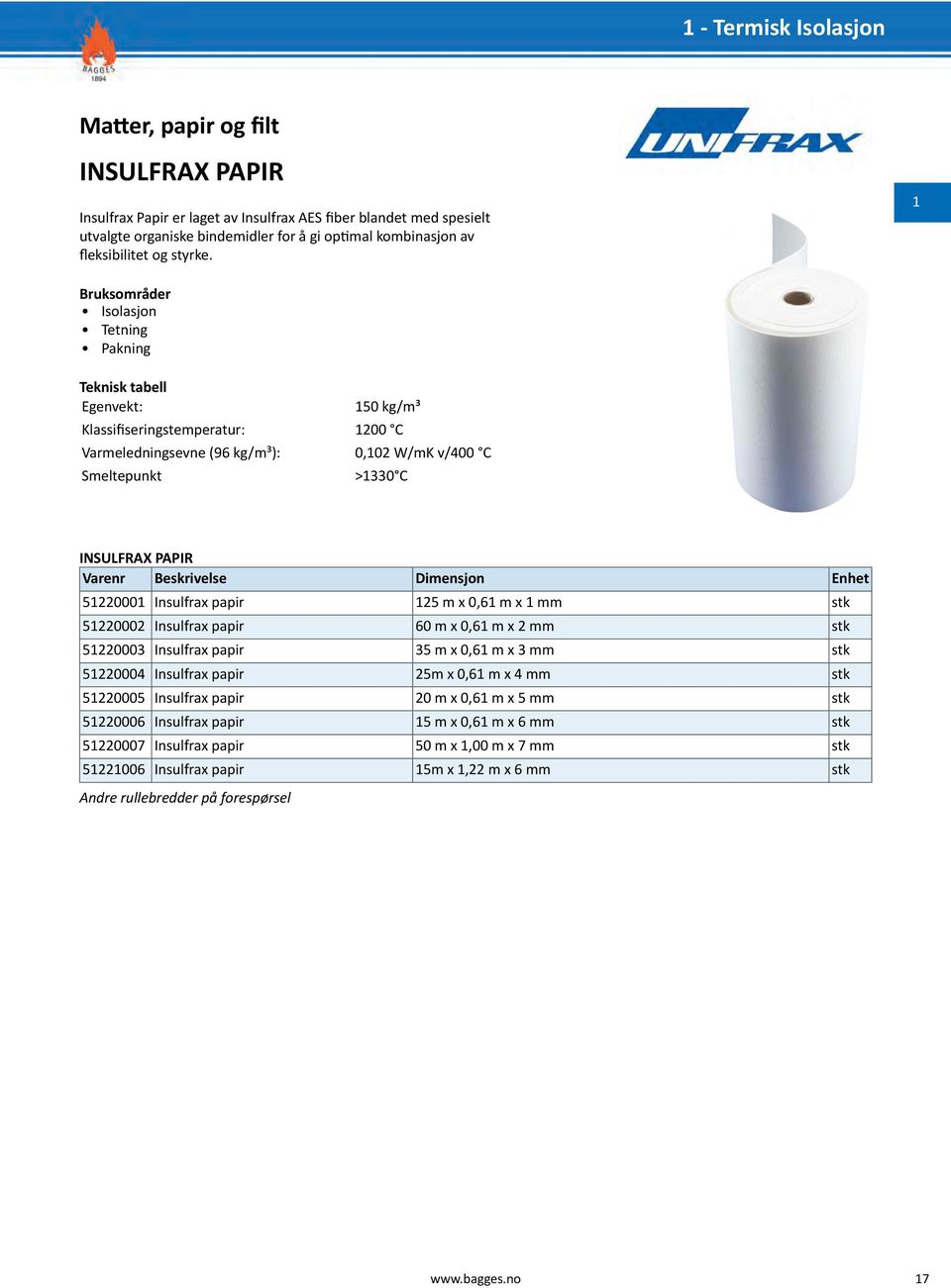 1 Isolasjon Tetning Pakning Egenvekt: 150 kg/m³ Klassifiseringstemperatur: 1200 C Varmeledningsevne (96 kg/m³): 0,102 W/mK v/400 C Smeltepunkt >1330 C INSULFRAX PAPIR Varenr Beskrivelse Dimensjon