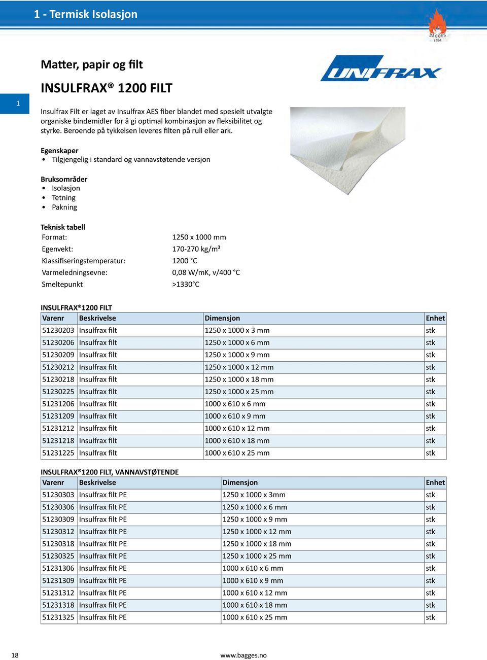 Egenskaper Tilgjengelig i standard og vannavstøtende versjon Isolasjon Tetning Pakning Format: Egenvekt: 1250 x 1000 mm 170-270 kg/m³ Klassifiseringstemperatur: 1200 C Varmeledningsevne: 0,08 W/mK,