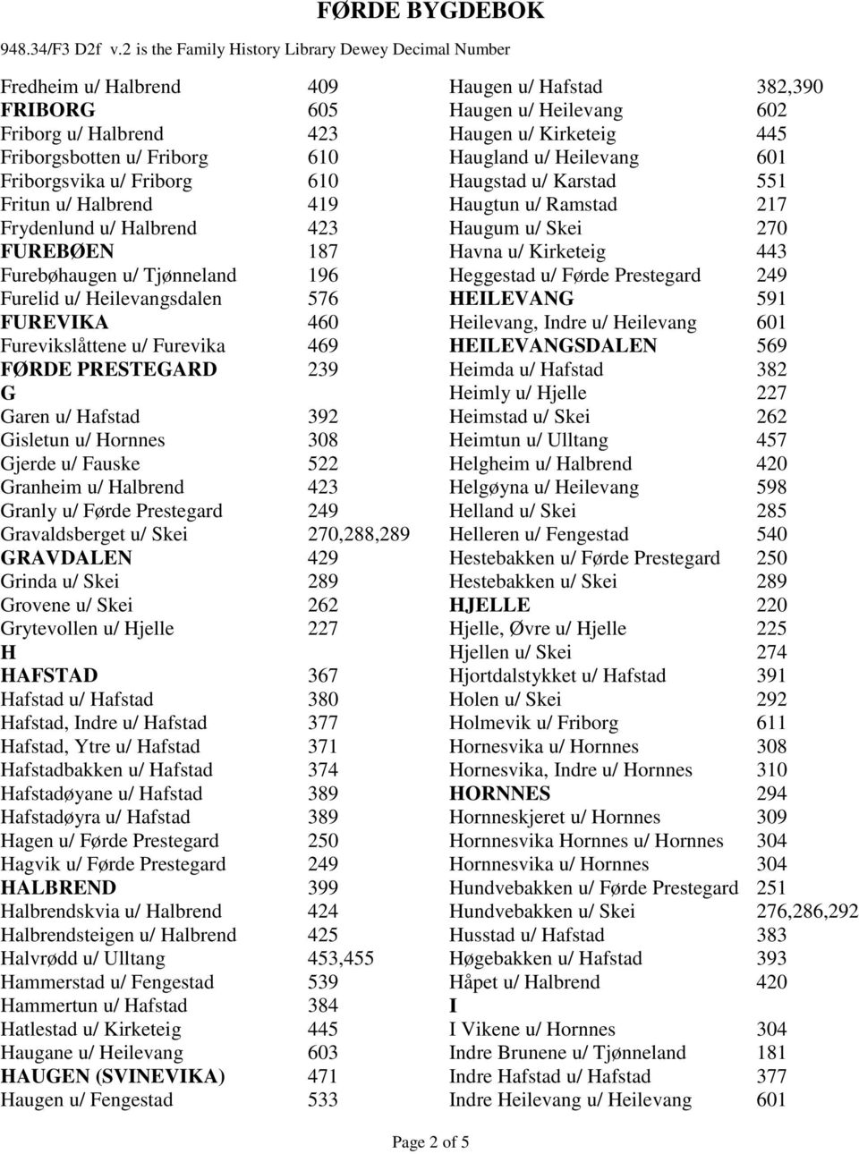 Halbrend 423 Granly u/ Førde Prestegard 249 Gravaldsberget u/ Skei 270,288,289 GRAVDALEN 429 Grinda u/ Skei 289 Grovene u/ Skei 262 Grytevollen u/ Hjelle 227 H HAFSTAD 367 Hafstad u/ Hafstad 380