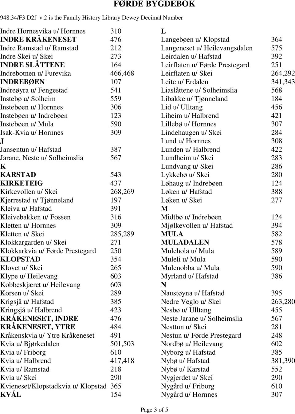 KIRKETEIG 437 Kirkevollen u/ Skei 268,269 Kjerrestad u/ Tjønneland 197 Kleiva u/ Hafstad 391 Kleivebakken u/ Fossen 316 Kletten u/ Hornnes 309 Kletten u/ Skei 285,289 Klokkargarden u/ Skei 271