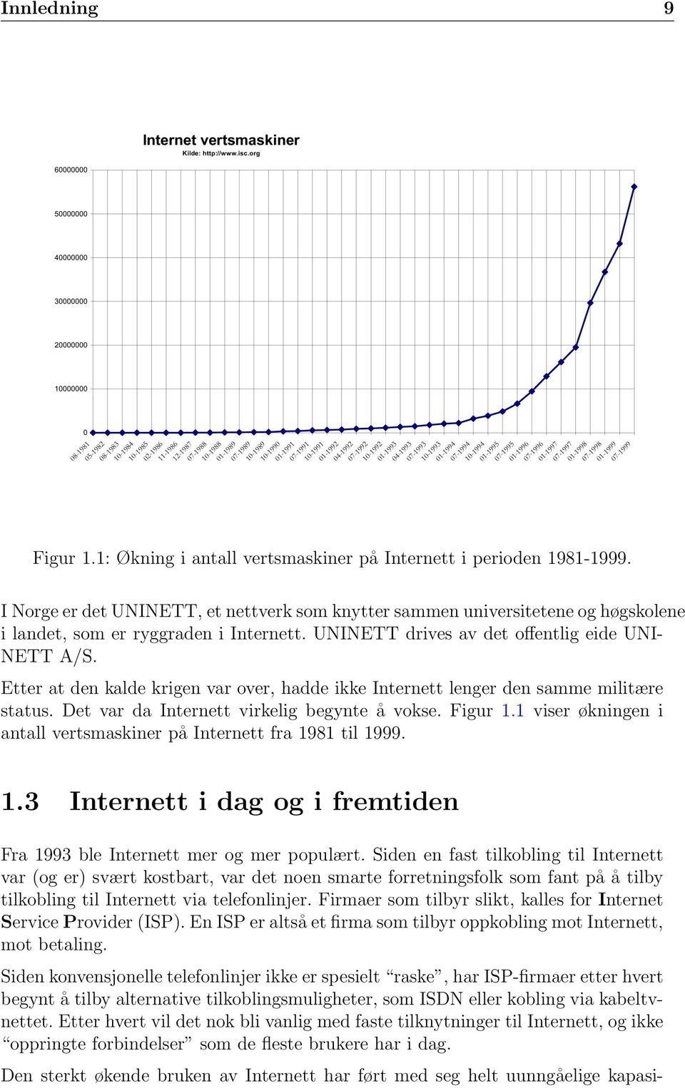 Etter at den kalde krigen var over, hadde ikke Internett lenger den samme militære status. Det var da Internett virkelig begynte å vokse. Figur 1.