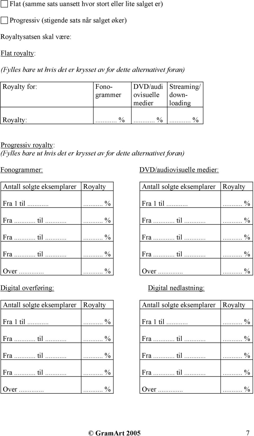 .. %... % Progressiv royalty: (Fylles bare ut hvis det er krysset av for dette alternativet foran) Fonogrammer: DVD/audiovisuelle medier: Antall solgte eksemplarer Royalty Antall solgte eksemplarer