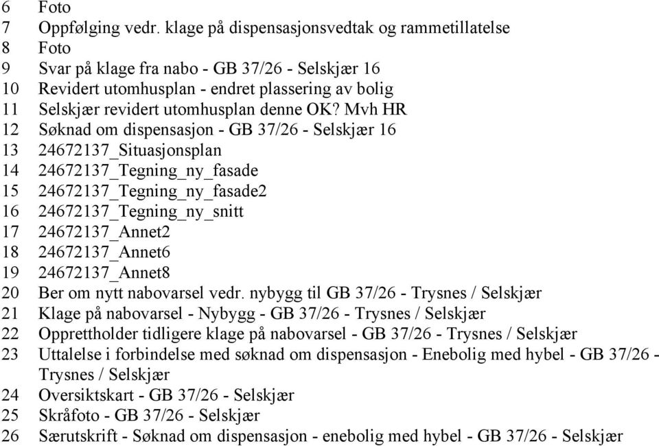 Mvh HR 12 Søknad om dispensasjon - GB 37/26 - Selskjær 16 13 24672137_Situasjonsplan 14 24672137_Tegning_ny_fasade 15 24672137_Tegning_ny_fasade2 16 24672137_Tegning_ny_snitt 17 24672137_Annet2 18