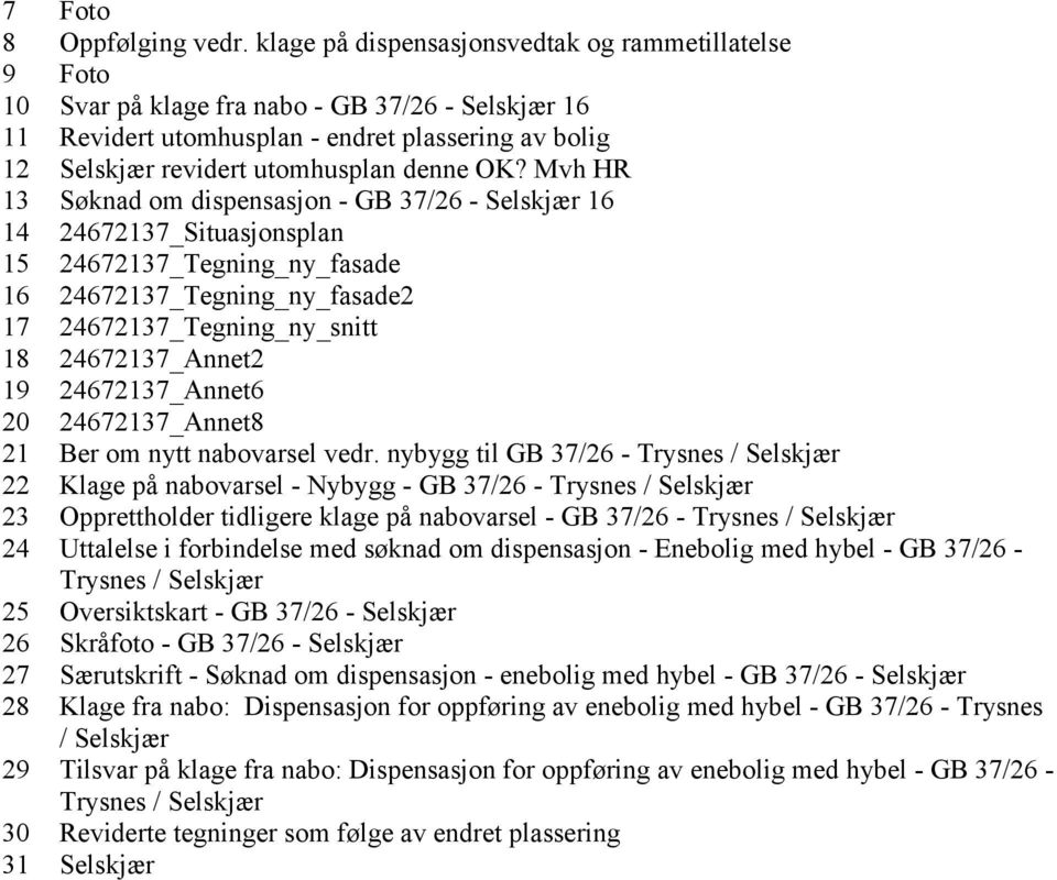 OK? Mvh HR 13 Søknad om dispensasjon - GB 37/26 - Selskjær 16 14 24672137_Situasjonsplan 15 24672137_Tegning_ny_fasade 16 24672137_Tegning_ny_fasade2 17 24672137_Tegning_ny_snitt 18 24672137_Annet2