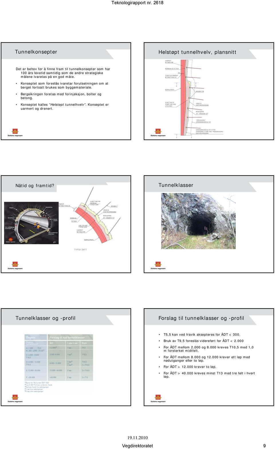 Konseptet er uarmert og drenert. Nåtid og framtid? Tunnelklasser Tunnelklasser og -profil Forslag til tunnelklasser og -profil T5,5 kan ved fravik aksepteres for ÅDT < 300.