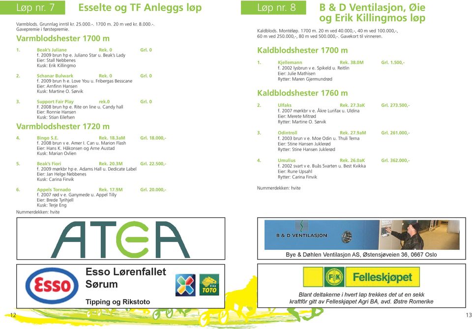 Fribergas Besscane Eier: Arnfinn Hansen Kusk: Martine O. Sørvik 3. Support Fair Play rek.0 Grl. 0 F. 2008 brun hp e. Rite on line u.