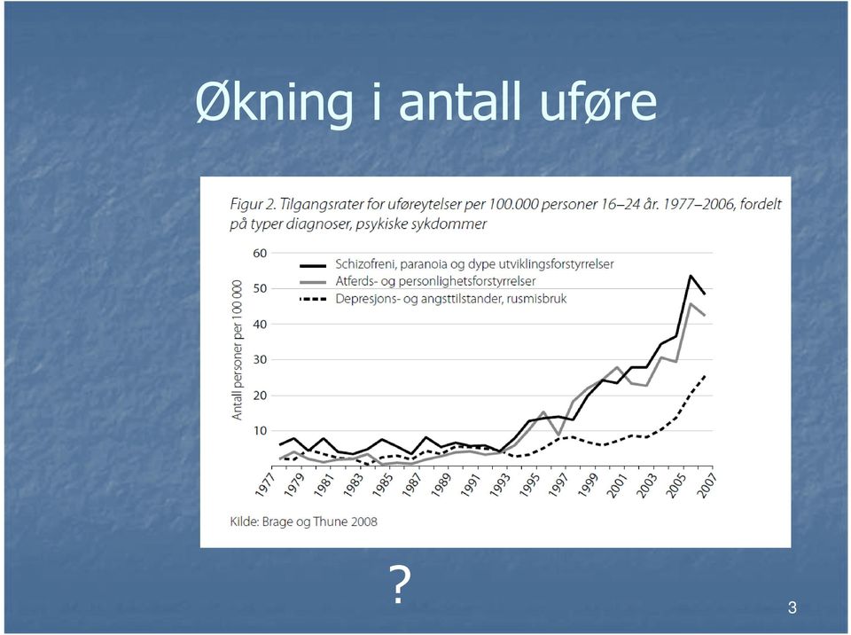 uføre? 3