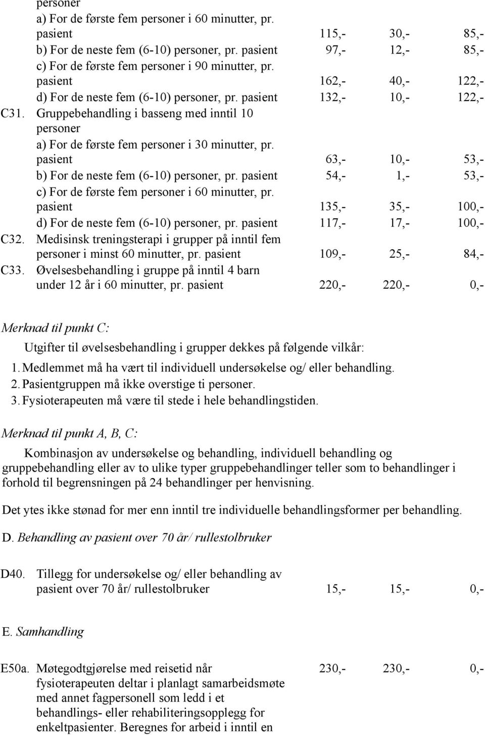 pasient 63,- 10,- 53,- b) For de neste fem (6-10) personer, pr. pasient 54,- 1,- 53,- c) For de første fem personer i 60 minutter, pr. pasient 135,- 35,- 100,- d) For de neste fem (6-10) personer, pr.