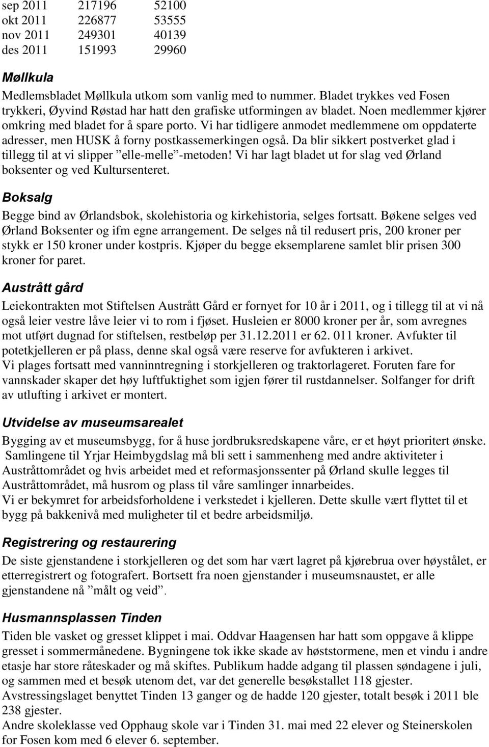 Vi har tidligere anmodet medlemmene om oppdaterte adresser, men HUSK å forny postkassemerkingen også. Da blir sikkert postverket glad i tillegg til at vi slipper elle-melle -metoden!