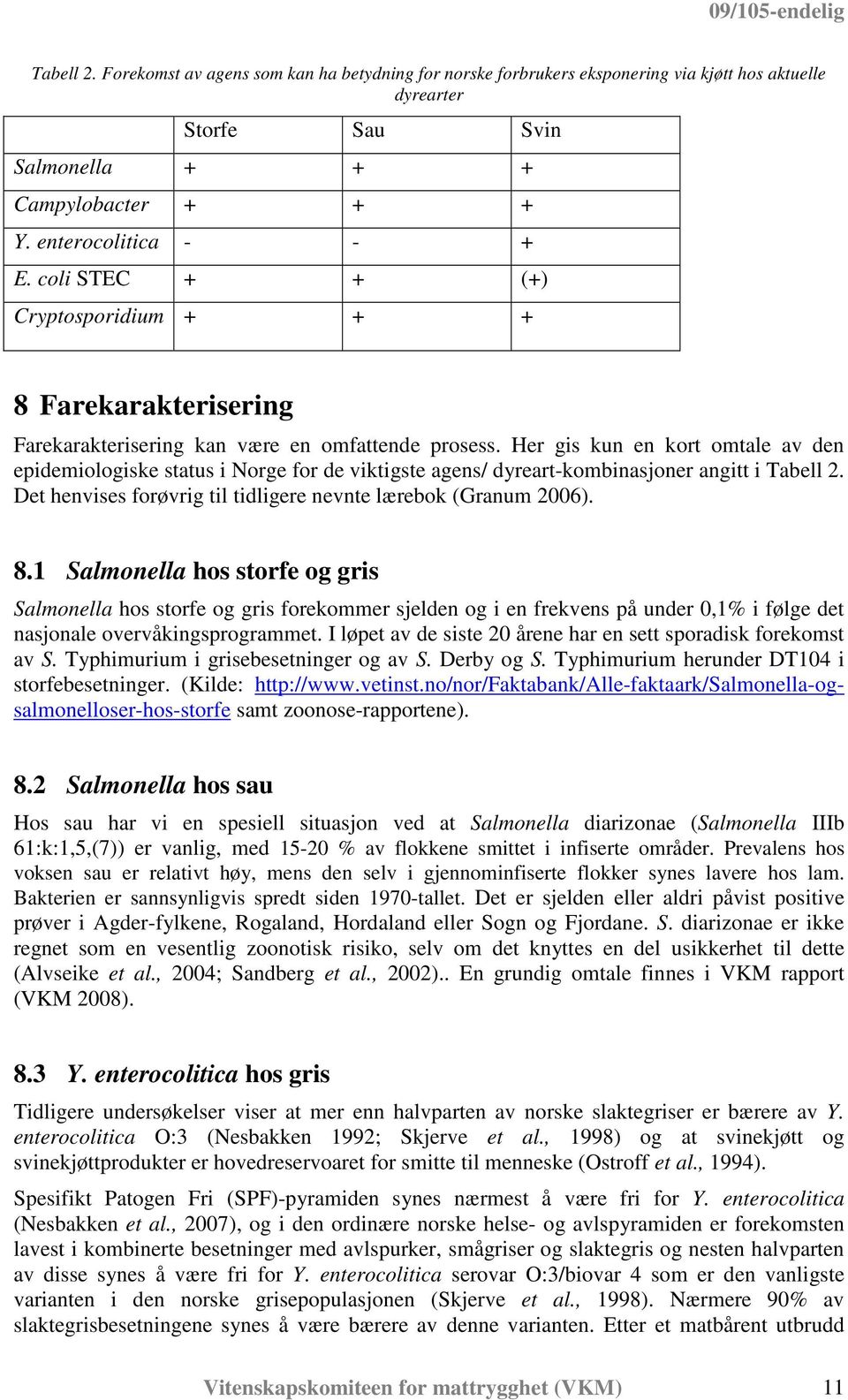 Her gis kun en kort omtale av den epidemiologiske status i Norge for de viktigste agens/ dyreart-kombinasjoner angitt i Tabell 2. Det henvises forøvrig til tidligere nevnte lærebok (Granum 2006). 8.