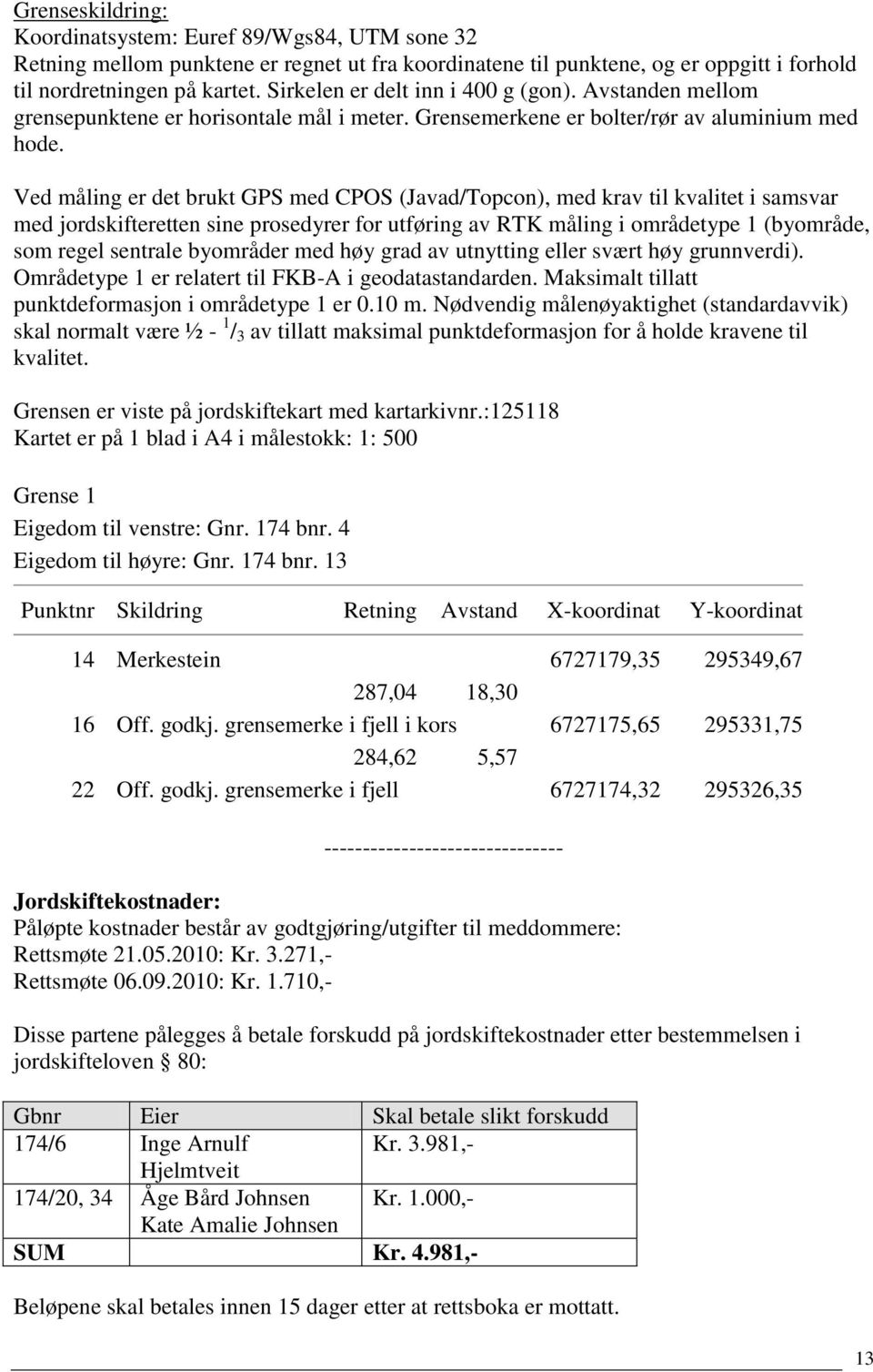 Ved måling er det brukt GPS med CPOS (Javad/Topcon), med krav til kvalitet i samsvar med jordskifteretten sine prosedyrer for utføring av RTK måling i områdetype 1 (byområde, som regel sentrale