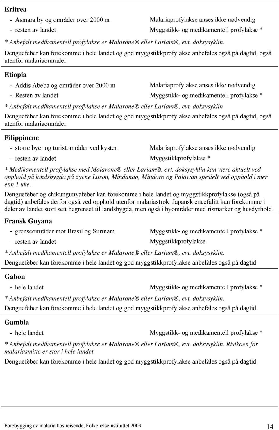 Etiopia - Addis Abeba og områder over 2000 m Malariaprofylakse anses ikke nødvendig - Resten av landet Myggstikk- og medikamentell profylakse * * Anbefalt medikamentell profylakse er Malarone eller