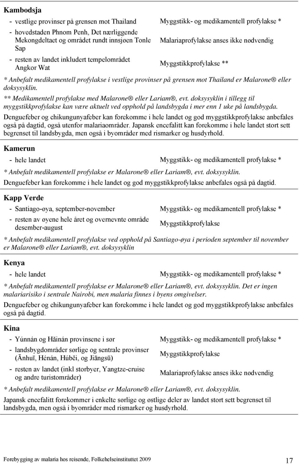 Thailand er Malarone eller doksysyklin. ** Medikamentell profylakse med Malarone eller Lariam, evt.