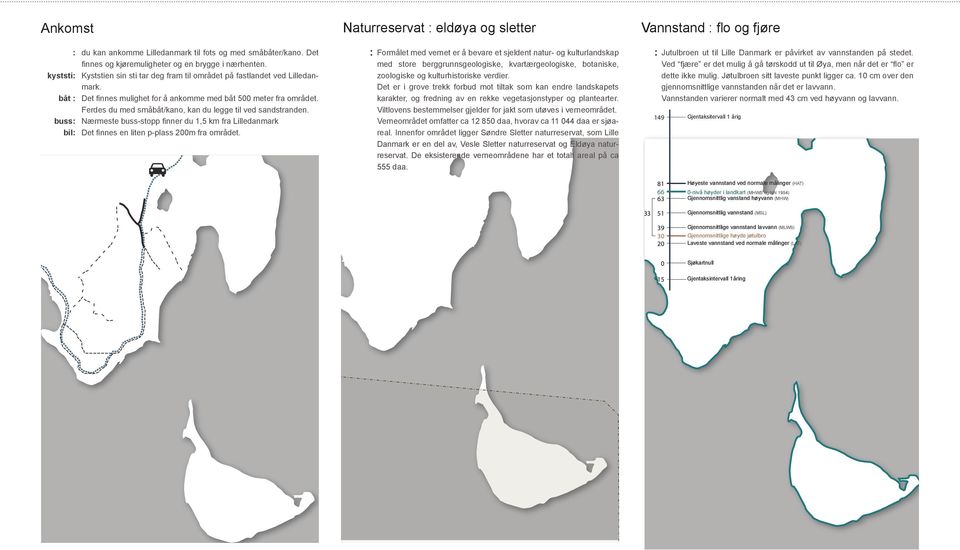 Ferdes du med småbåt/kano, kan du legge til ved sandstranden. Nærmeste buss-stopp finner du 1,5 km fra Lilledanmark Det finnes en liten p-plass 200m fra området.