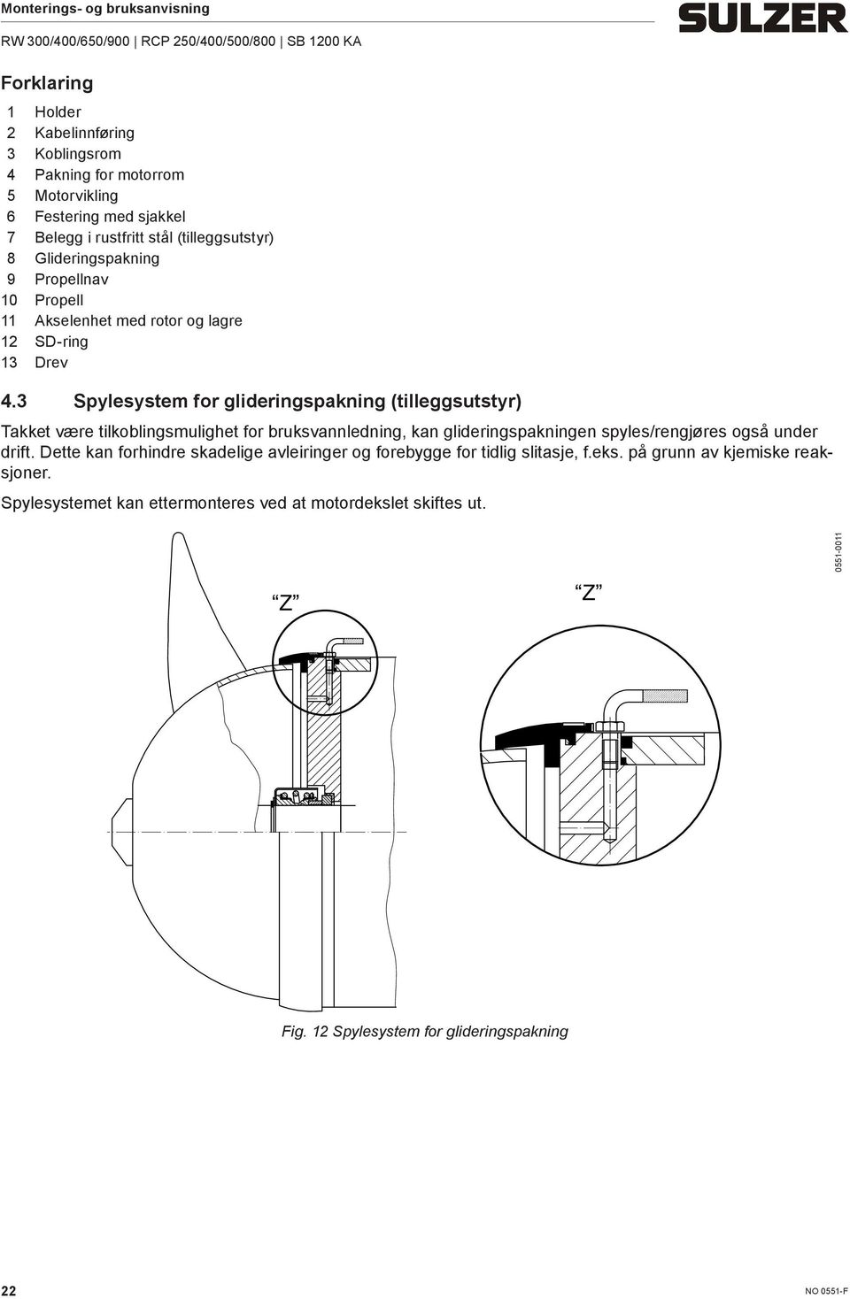 3 Spylesystem for glideringspakning (tilleggsutstyr) Takket være tilkoblingsmulighet for bruksvannledning, kan glideringspakningen spyles/rengjøres også under drift.