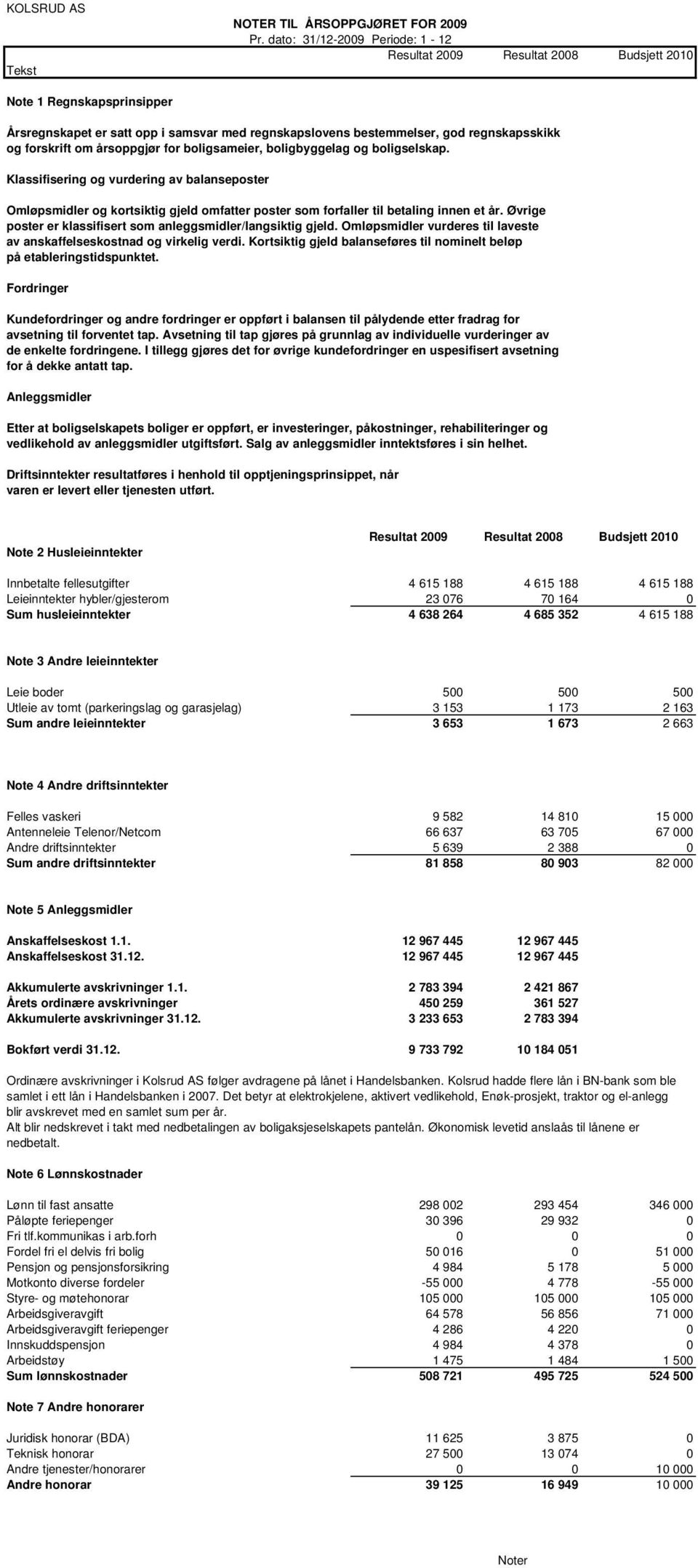 forskrift om årsoppgjør for boligsameier, boligbyggelag og boligselskap.