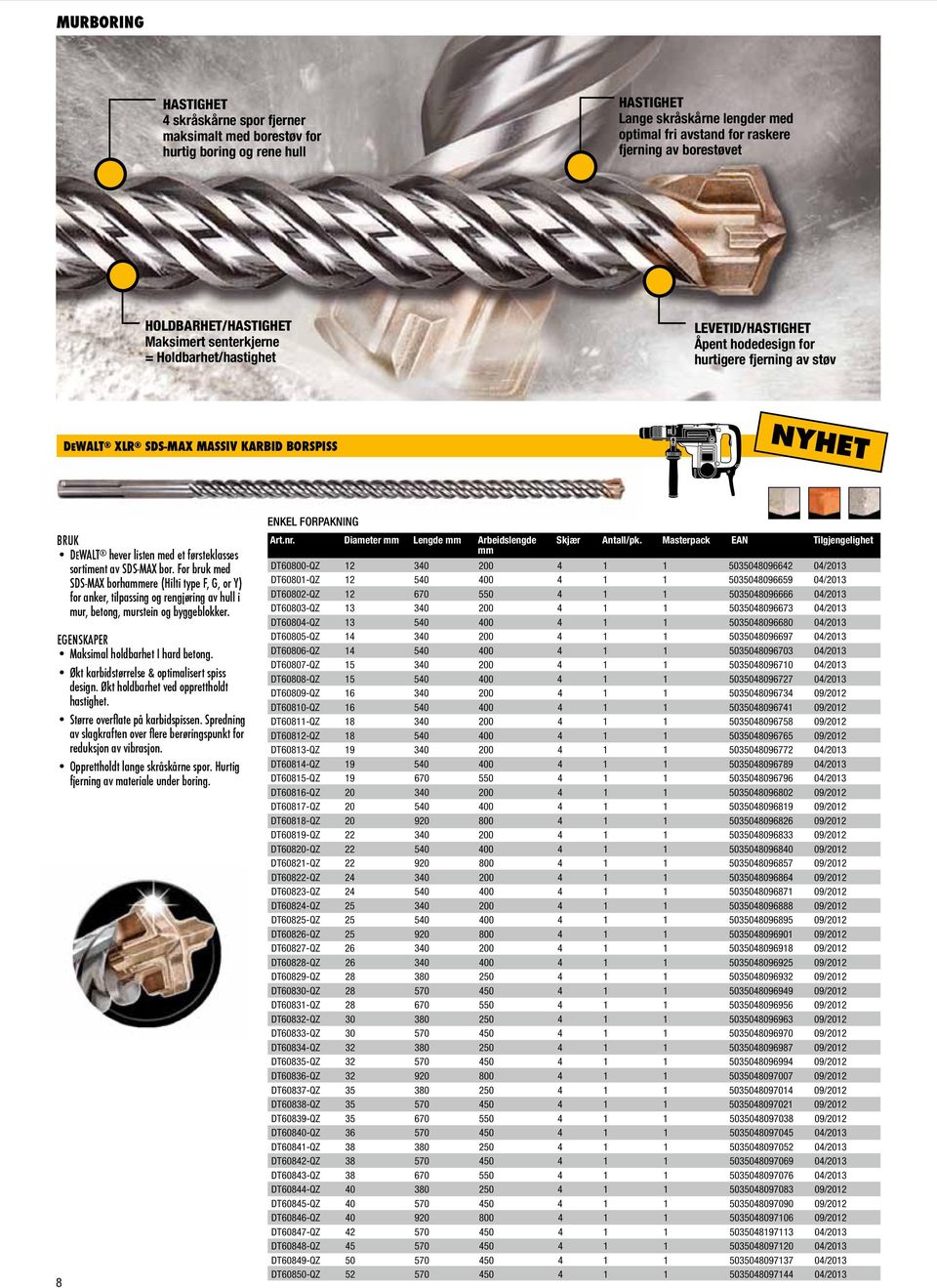 listen med et førsteklasses sortiment av SDS-MAX bor. For bruk med SDS-MAX borhammere (Hilti type F, G, or Y) for anker, tilpassing og rengjøring av hull i mur, betong, murstein og byggeblokker.