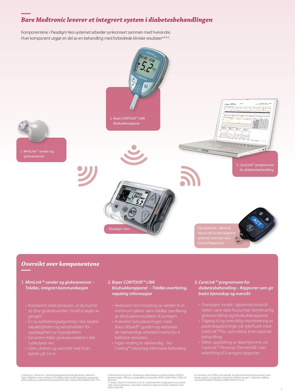 CareLink programvare for diabetesbehandling Fjernkontroll - denne er ikke en del av det integrerte systemet, men kan være nyttig tilleggsutstyr Oversikt over komponentene 1.