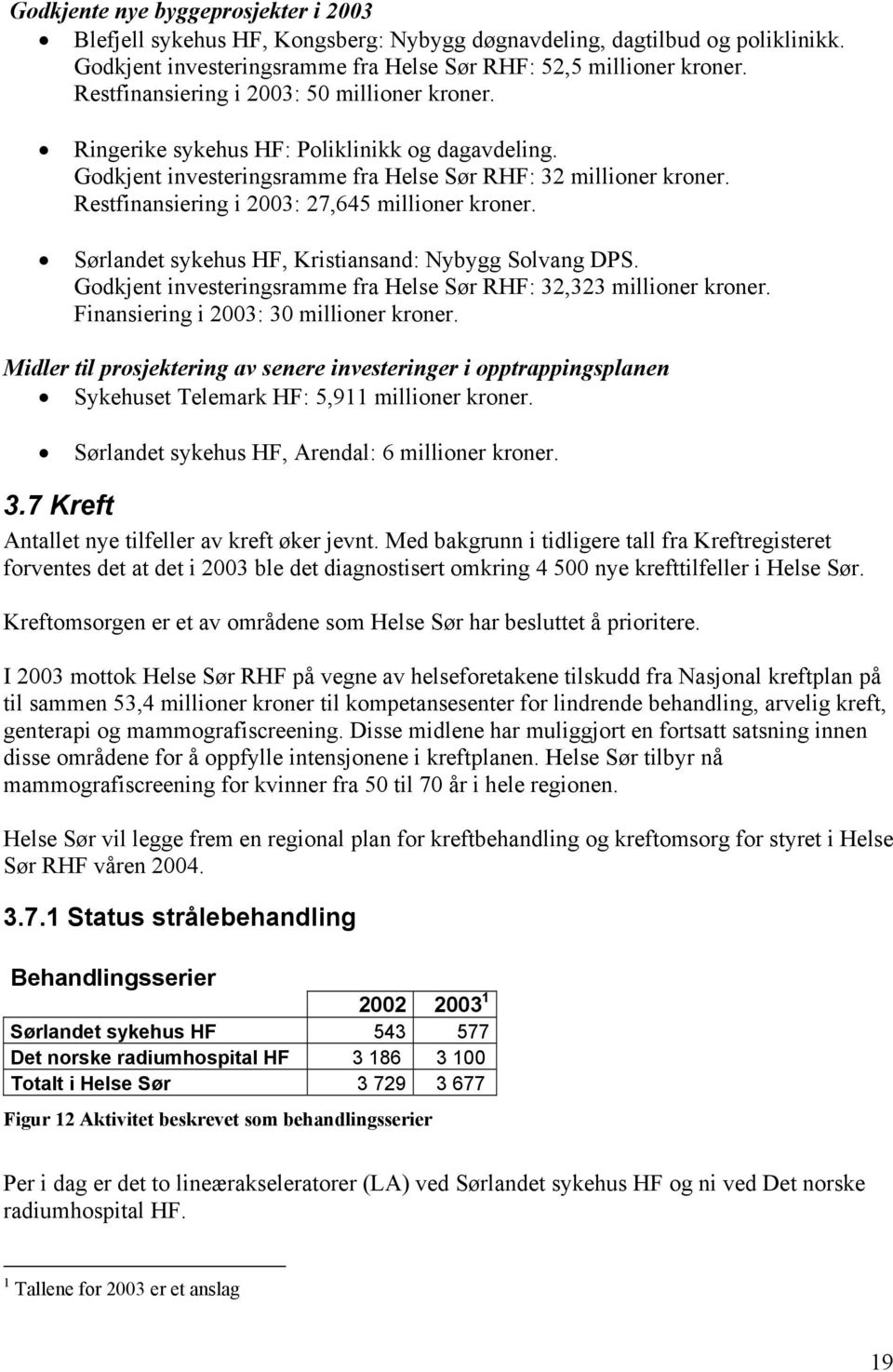 Restfinansiering i 2003: 27,645 millioner kroner. Sørlandet sykehus HF, Kristiansand: Nybygg Solvang DPS. Godkjent investeringsramme fra Helse Sør RHF: 32,323 millioner kroner.