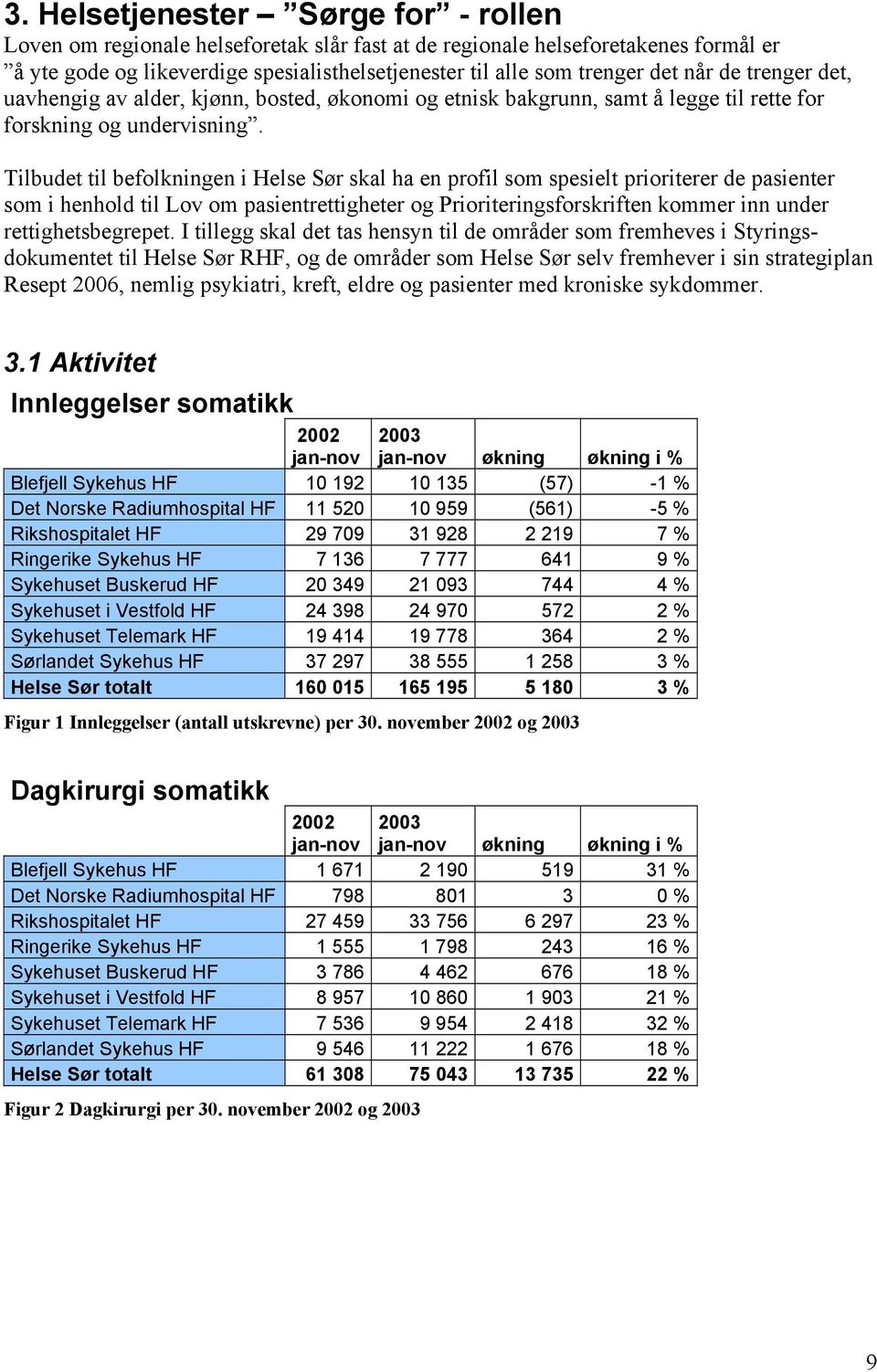 Tilbudet til befolkningen i Helse Sør skal ha en profil som spesielt prioriterer de pasienter som i henhold til Lov om pasientrettigheter og Prioriteringsforskriften kommer inn under