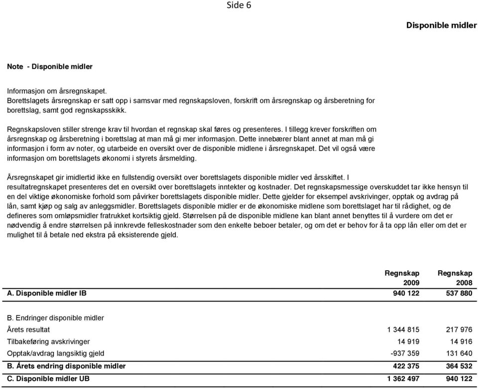 Regnskapsloven stiller strenge krav til hvordan et regnskap skal føres og presenteres. I tillegg krever forskriften om årsregnskap og årsberetning i borettslag at man må gi mer informasjon.