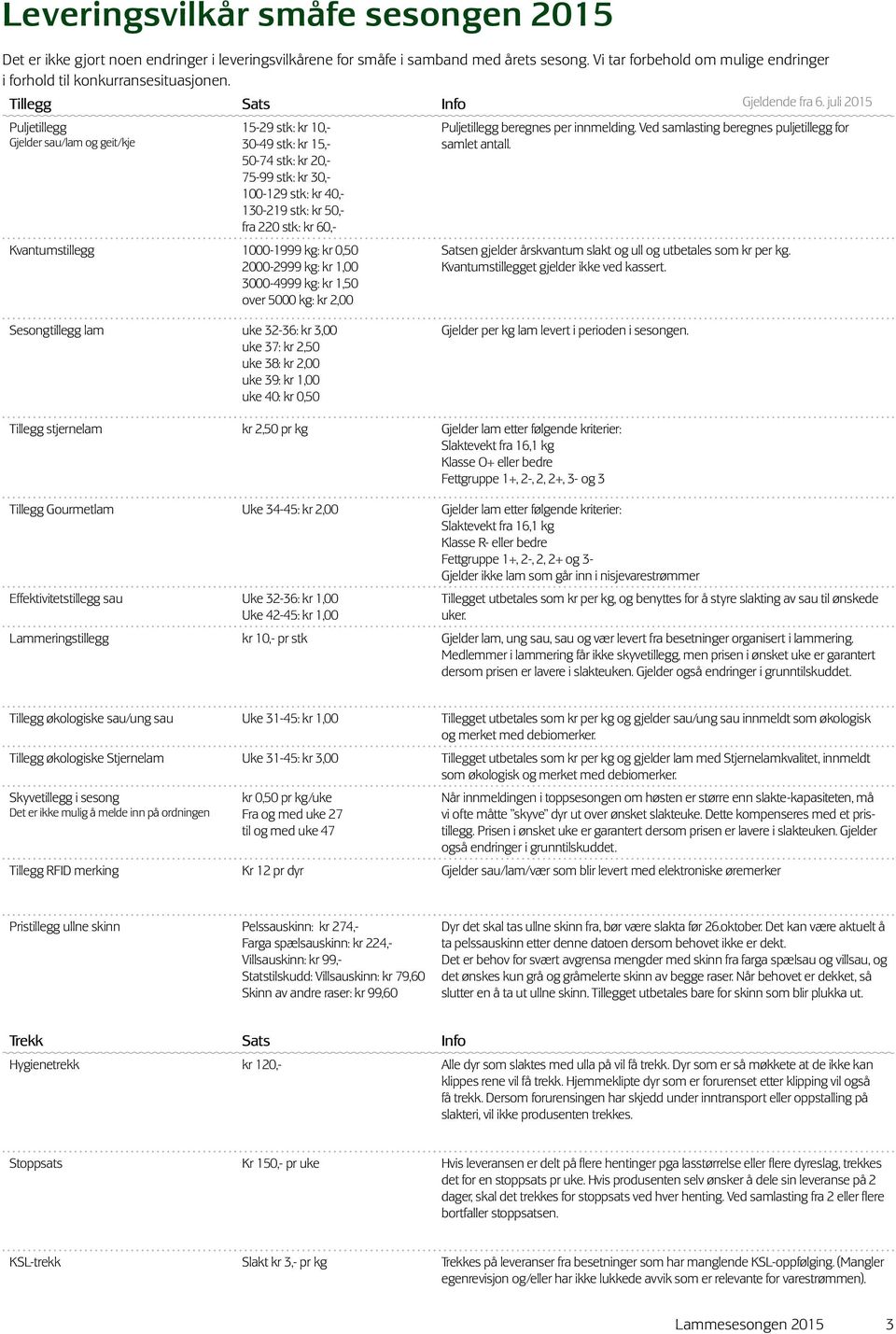juli 2015 Puljetillegg Gjelder sau/lam og geit/kje 15-29 stk: kr 10,- 30-49 stk: kr 15,- 50-74 stk: kr 20,- 75-99 stk: kr 30,- 100-129 stk: kr 40,- 130-219 stk: kr 50,- fra 220 stk: kr 60,-