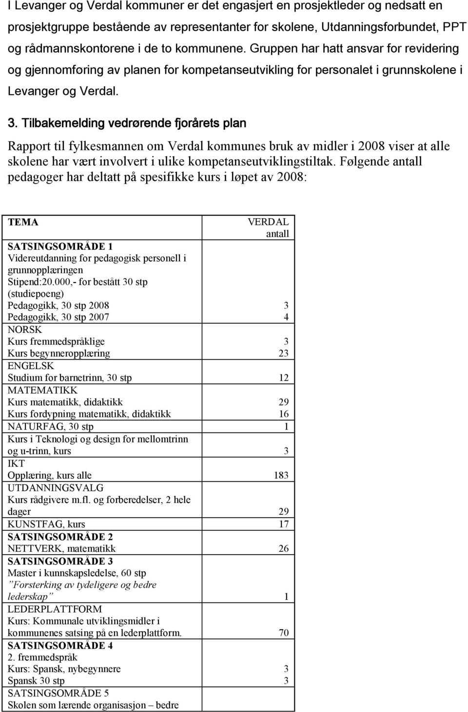 Tilbakemelding vedrørende fjorårets plan Rapport til fylkesmannen om Verdal kommunes bruk av midler i 2008 viser at alle skolene har vært involvert i ulike kompetanseutviklingstiltak.