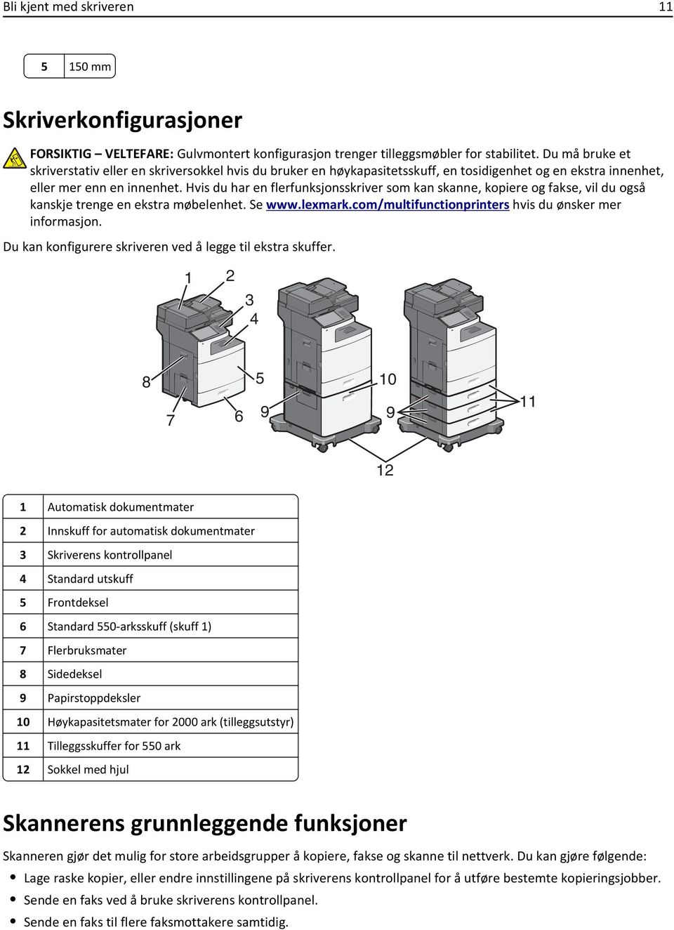 Hvis du har en flerfunksjonsskriver som kan skanne, kopiere og fakse, vil du også kanskje trenge en ekstra møbelenhet. Se www.lexmark.com/multifunctionprinters hvis du ønsker mer informasjon.