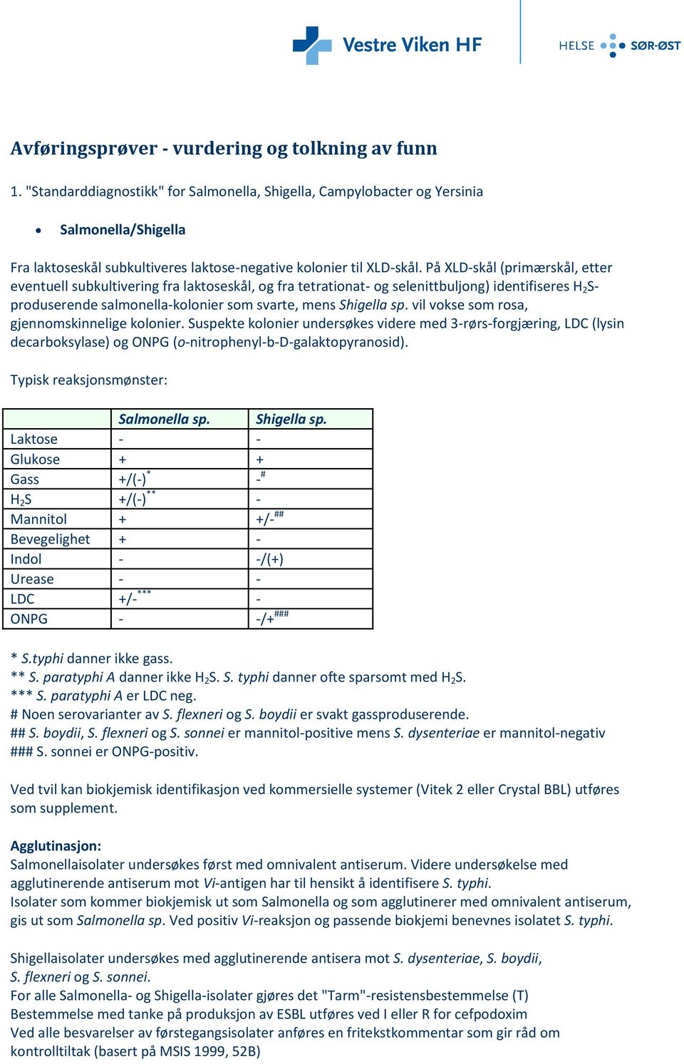 På XLD-skål (primærskål, etter eventuell subkultivering fra laktoseskål, og fra tetrationat- og selenittbuljong) identifiseres H 2 S- produserende salmonella-kolonier som svarte, mens Shigella sp.