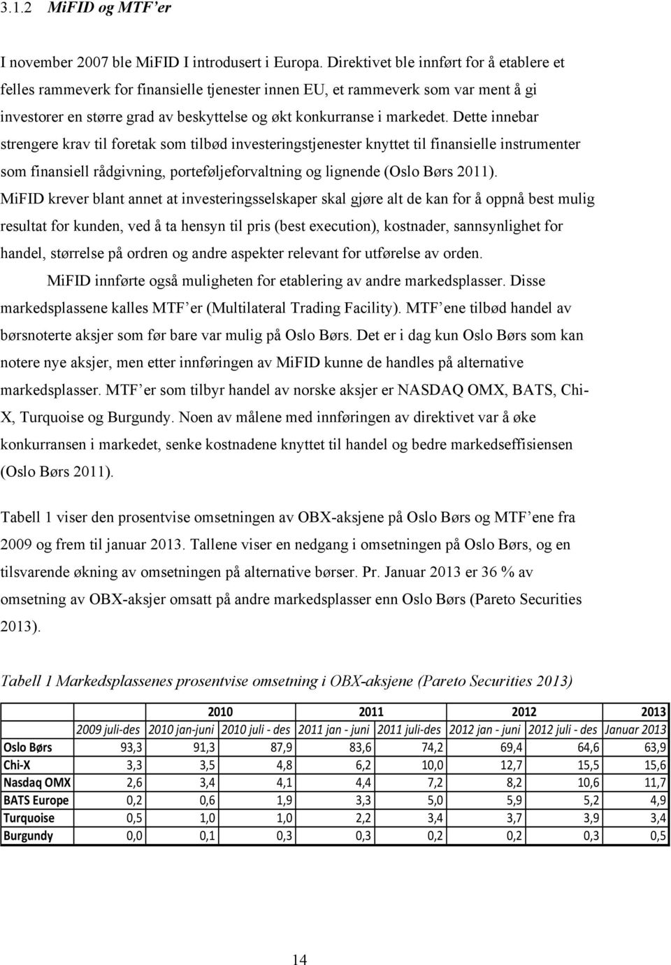 Dette innebar strengere krav til foretak som tilbød investeringstjenester knyttet til finansielle instrumenter som finansiell rådgivning, porteføljeforvaltning og lignende (Oslo Børs 2011).