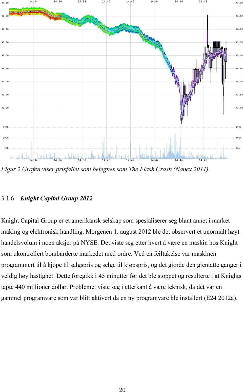 august 2012 ble det observert et unormalt høyt handelsvolum i noen aksjer på NYSE. Det viste seg etter hvert å være en maskin hos Knight som ukontrollert bombarderte markedet med ordre.