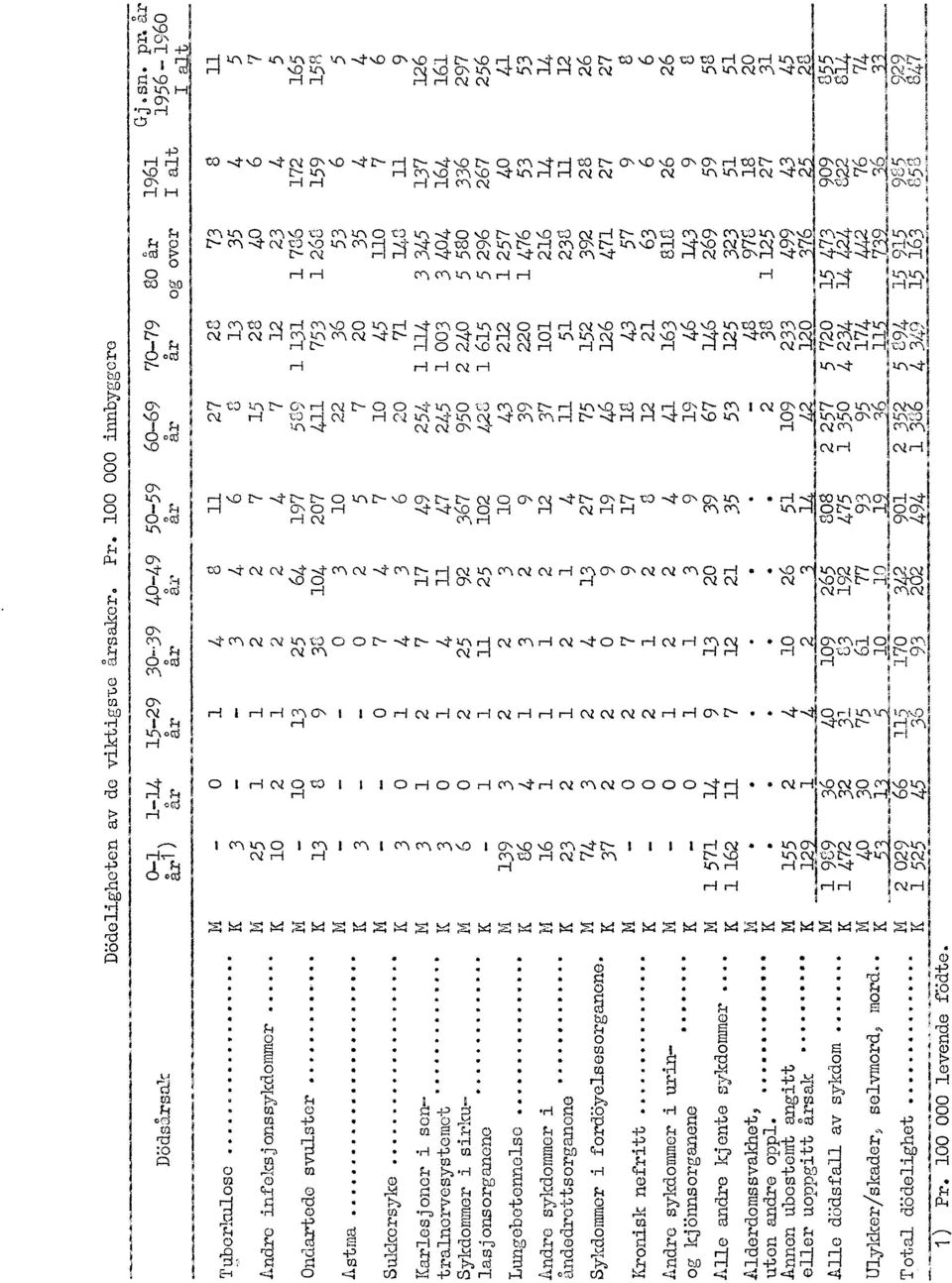 ,r",1,71 r, N IX\ r'i (n 1/4.0 CY\ \O -4- Lc\ r--1 r,--; (\/ (-N2 CV 1.1"\ Lc\ r-1 CV -4 0 CV L"-- "CO LC\ ' r-i r-i r-i r-1 Cn N 0\t:.) 1 ONtO :, # 1 (xl xr1 0 Cr1 cv\ x.