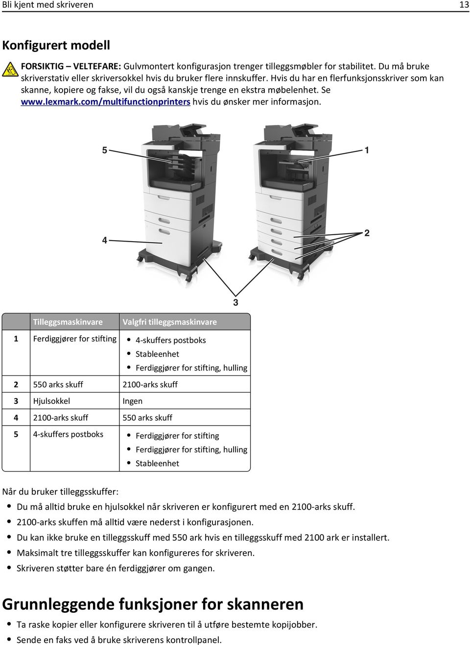 Se www.lexmark.com/multifunctionprinters hvis du ønsker mer informasjon.