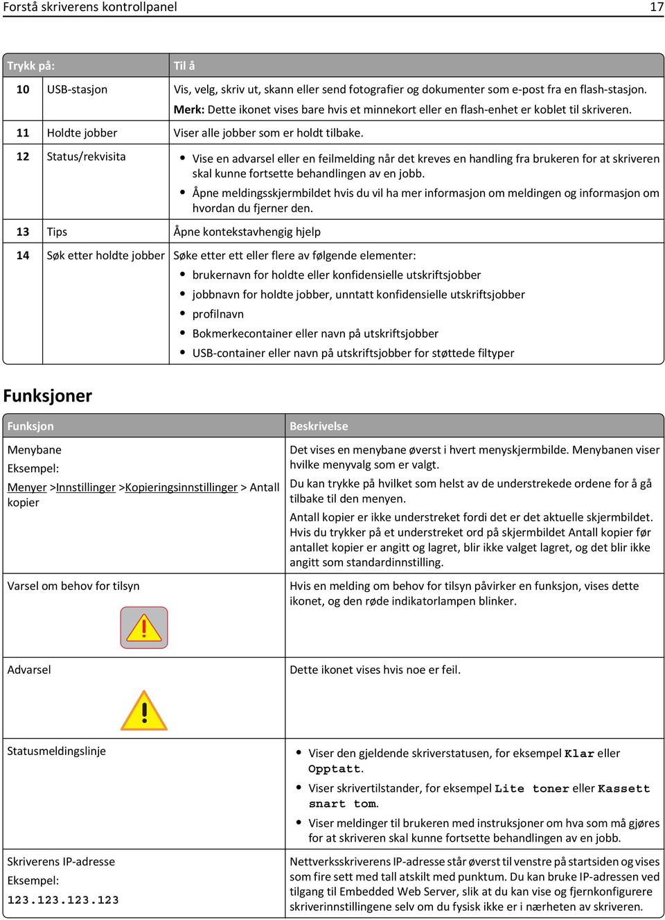 12 Status/rekvisita Vise en advarsel eller en feilmelding når det kreves en handling fra brukeren for at skriveren skal kunne fortsette behandlingen av en jobb.