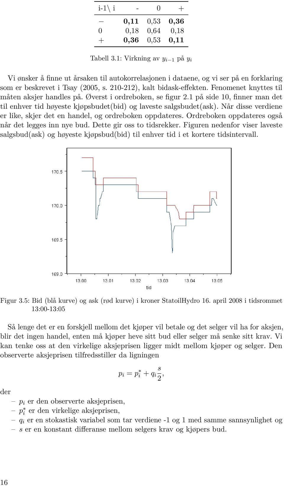 Fenomenet knyttes til måten aksjer handles på. Øverst i ordreboken, se figur 2.1 på side 10, finner man det til enhver tid høyeste kjøpsbudet(bid) og laveste salgsbudet(ask).