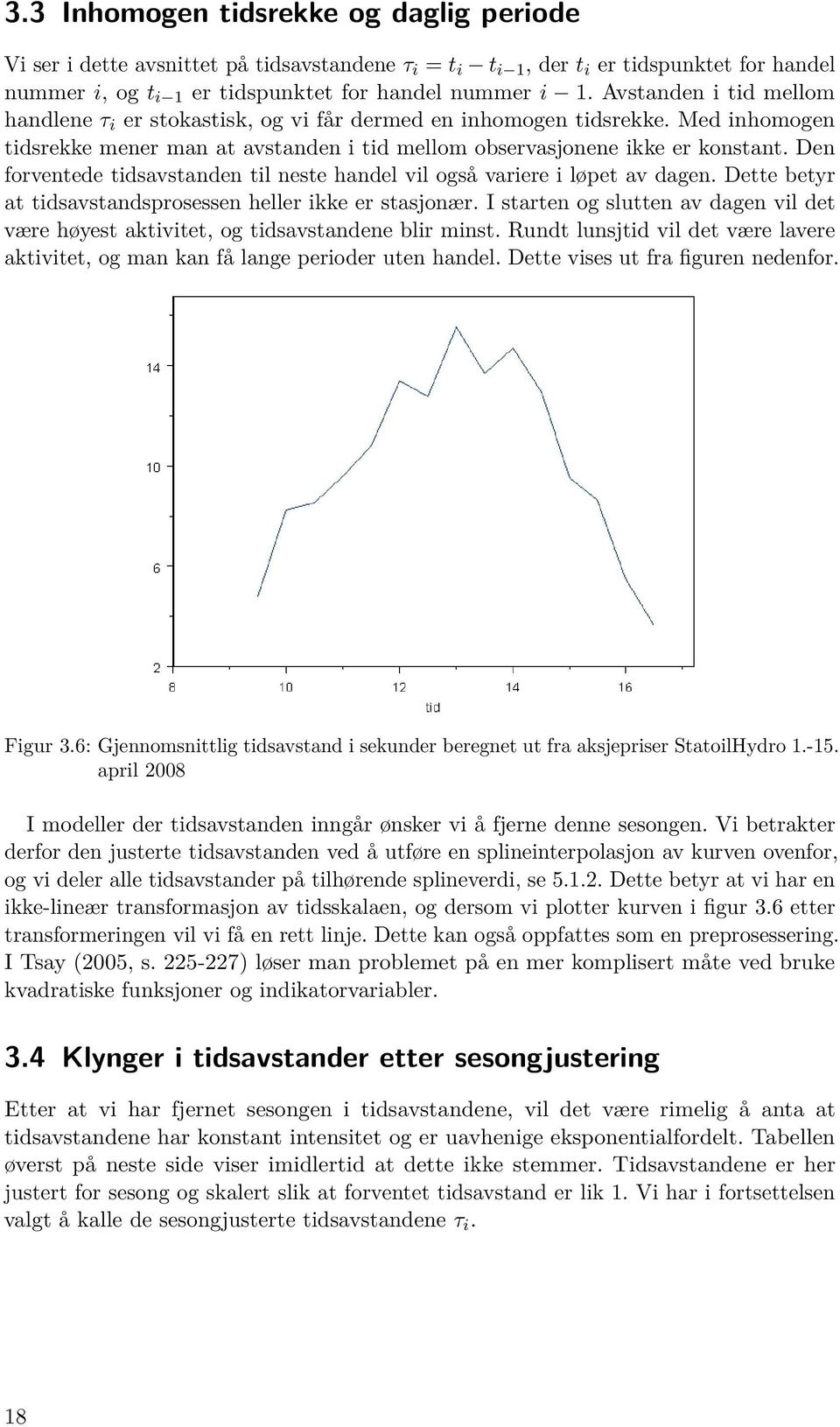 Den forventede tidsavstanden til neste handel vil også variere i løpet av dagen. Dette betyr at tidsavstandsprosessen heller ikke er stasjonær.