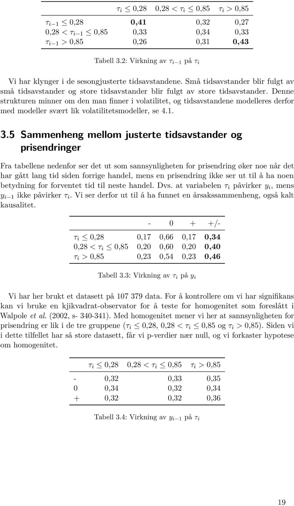 Denne strukturen minner om den man finner i volatilitet, og tidsavstandene modelleres derfor med modeller svært lik volatilitetsmodeller, se 4.1. 3.