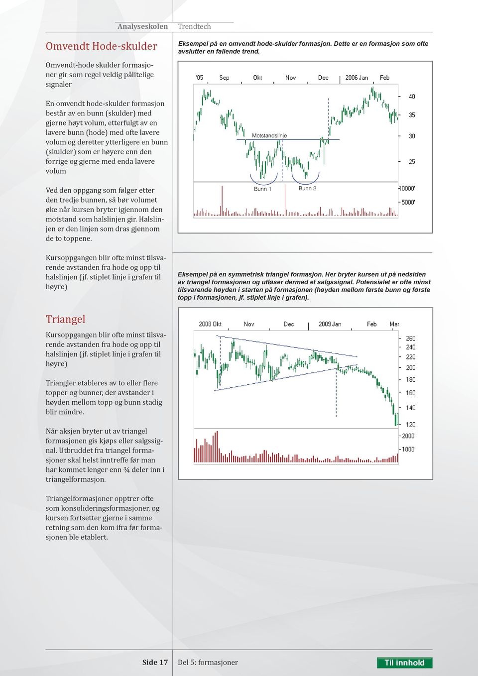 formasjon. Dette er en formasjon som ofte avslutter en fallende trend.