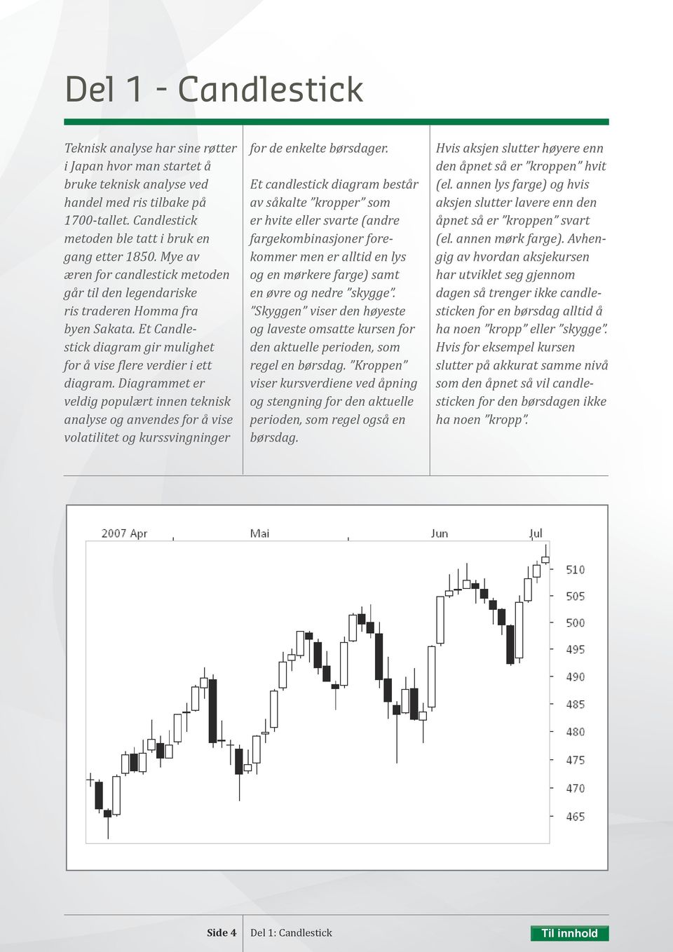 Diagrammet er veldig populært innen teknisk analyse og anvendes for å vise volatilitet og kurssvingninger for de enkelte børsdager.